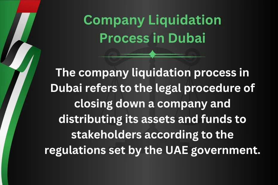Company Liquidation Process in Dubai